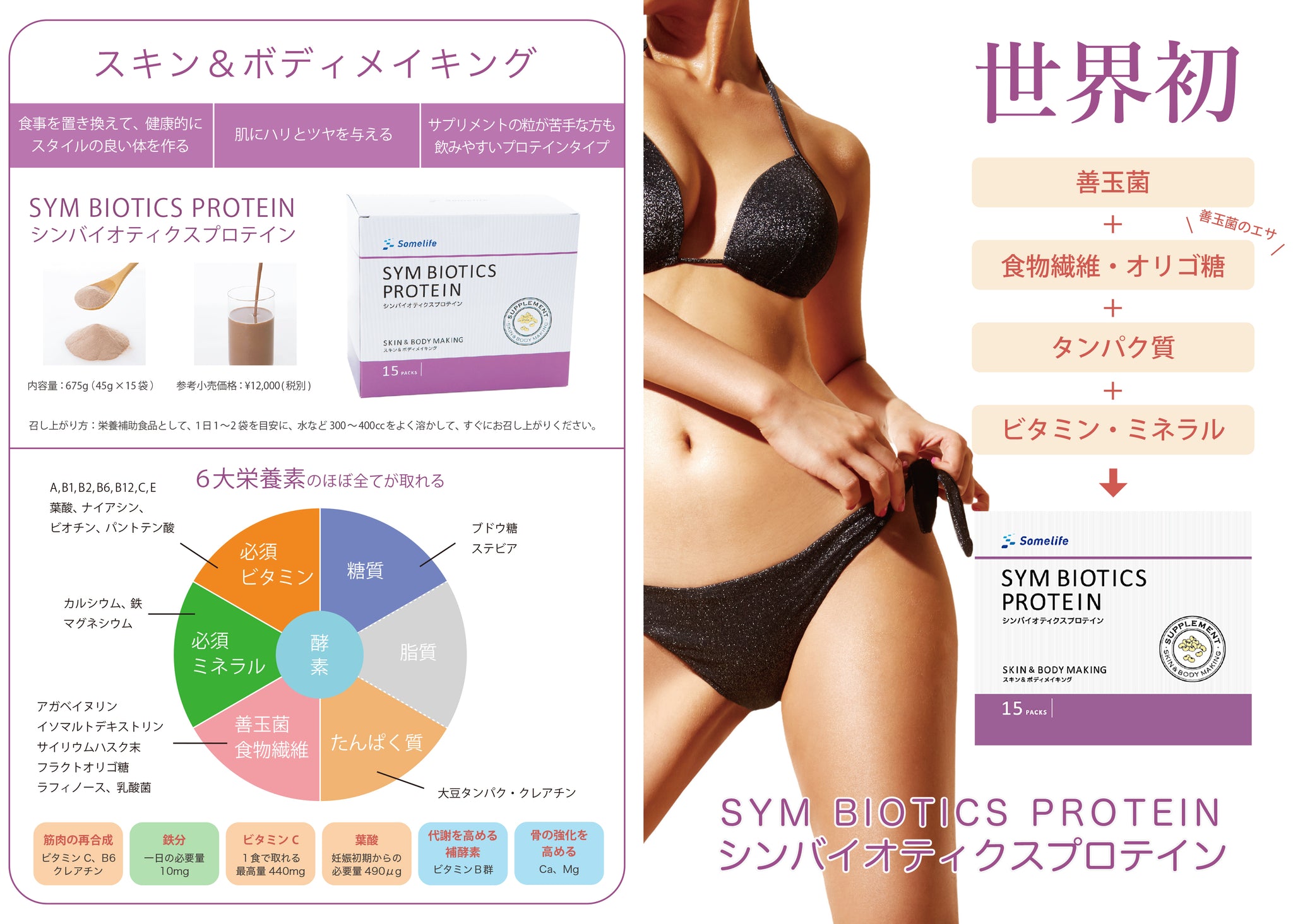 未開封Dr.プロテイン ひくく シンバイオティクス プロテイン リッチ 